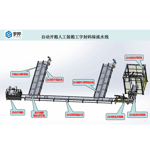 墨粉自动包装码垛流水线